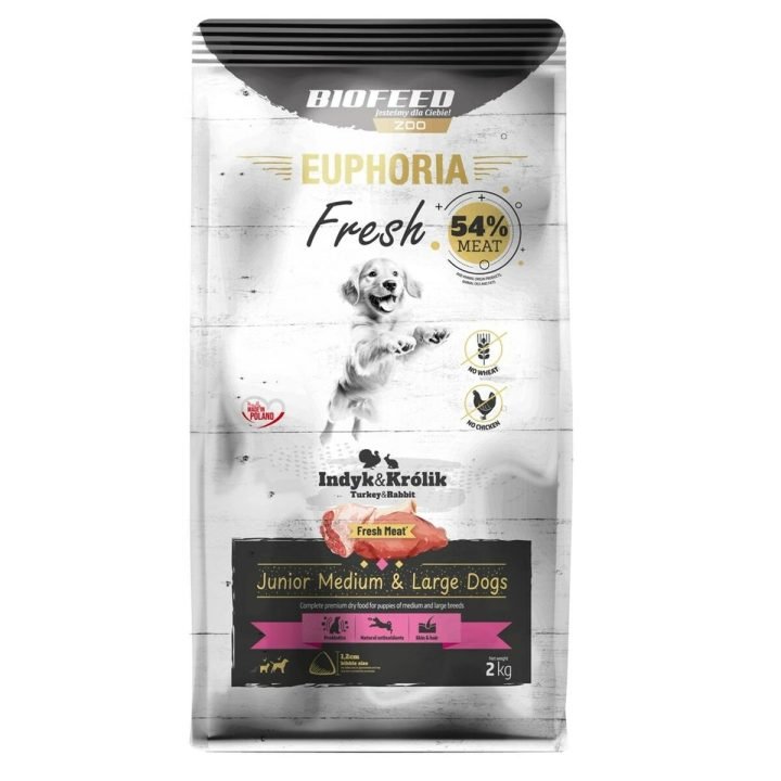 Krmivo Biofeed Euphoria Junior Medium & Large dogs Turkey with rabbit Páv 2 Kg Šteňa/junior 2,3 Kg