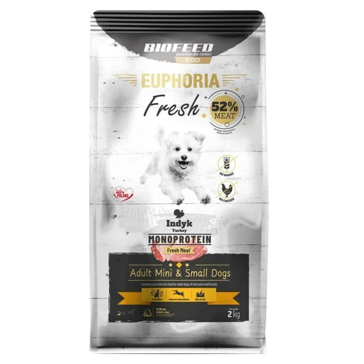 Krmivo Biofeed Euphoria Fresh Adult Mini Small Monoprotein Turkey Páv Dospelý
