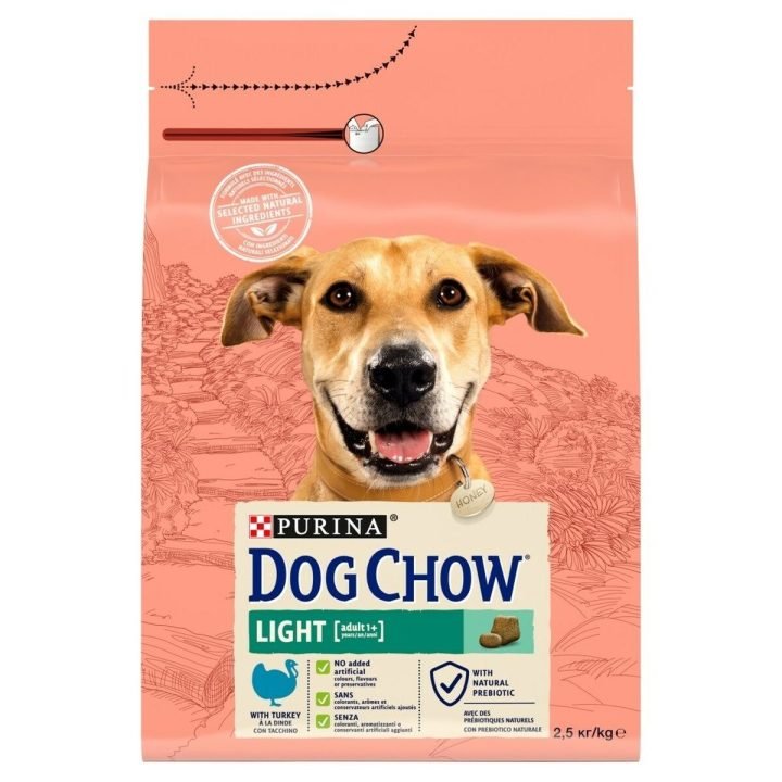 Krmivo Purina DOG CHOW LIGHT Dospelý Páv