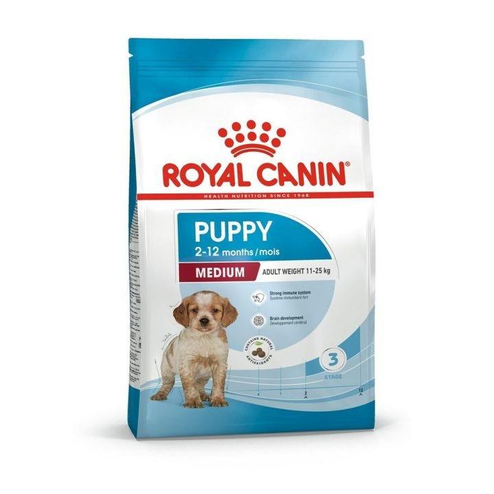 Krmivo Royal Canin SHN Medium Puppy Šteňa/junior Vtáky 1 kg